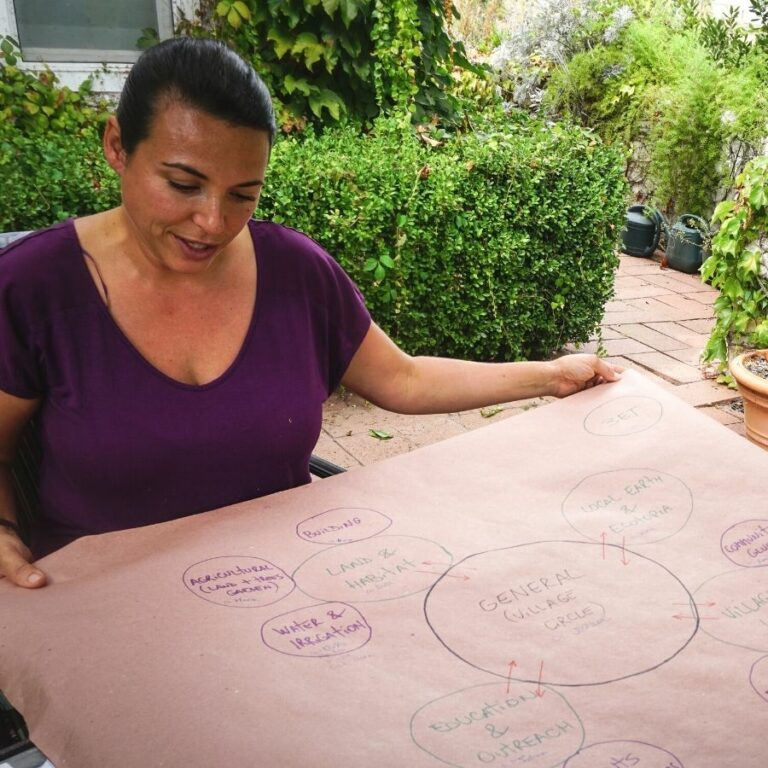 Designing a Community Membership Process